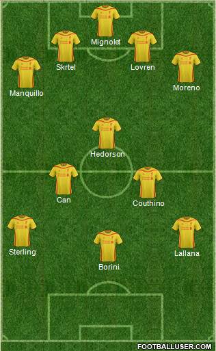 Liverpool Formation 2014