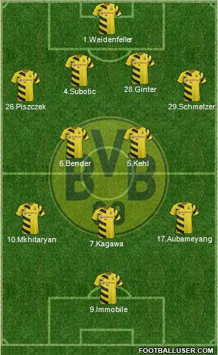Borussia Dortmund Formation 2014