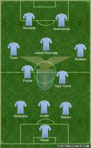 S.S. Lazio Formation 2014
