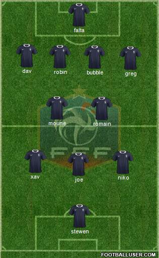 France Formation 2014