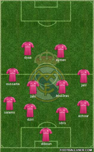 Real Madrid C.F. Formation 2014