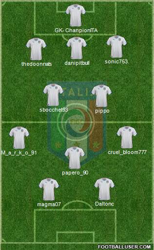 Italy Formation 2014