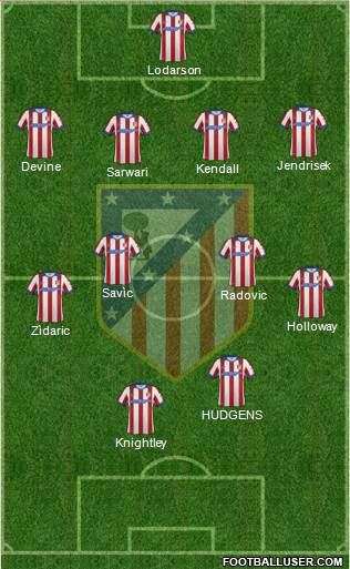 Atlético Madrid B Formation 2014