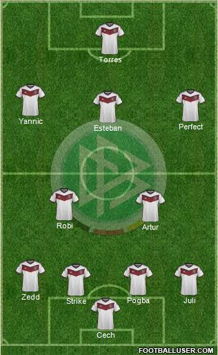 Germany Formation 2014