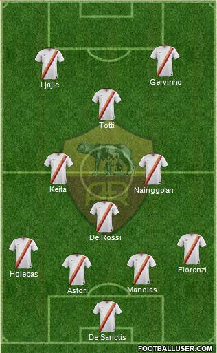 AS Roma Formation 2014