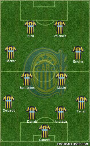Rosario Central Formation 2014