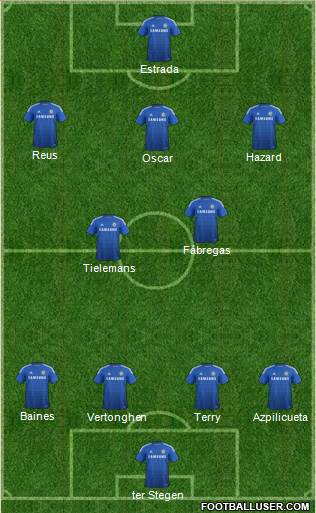 Chelsea Formation 2014