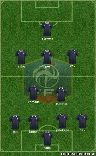 France Formation 2014
