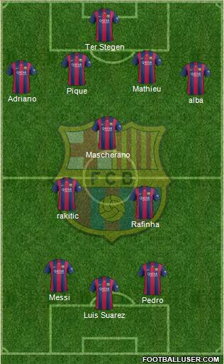 F.C. Barcelona Formation 2014