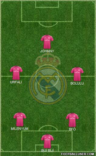 Real Madrid C.F. Formation 2014