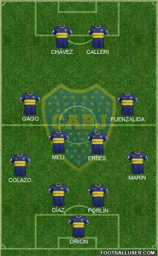 Boca Juniors Formation 2014