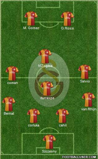 Galatasaray SK Formation 2014