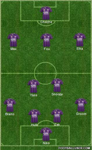 Perth Glory Formation 2014
