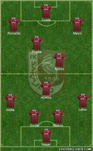 FK Sarajevo Formation 2014