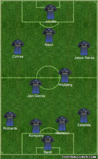 Manchester City Formation 2014