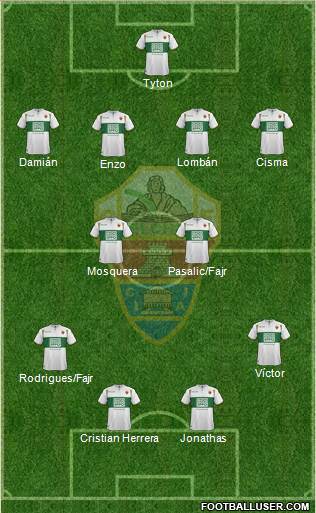 Elche C.F., S.A.D. Formation 2014