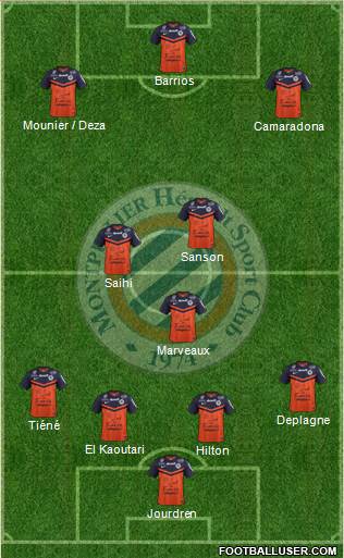 Montpellier Hérault Sport Club Formation 2014