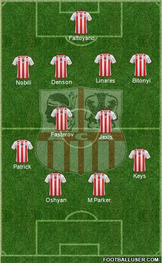 Athletic Club Ajaccien Football Formation 2014