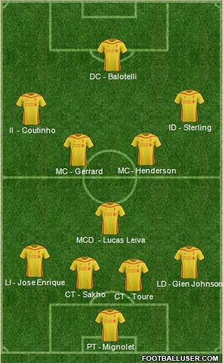 Liverpool Formation 2014