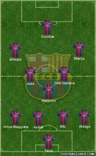 F.C. Barcelona Formation 2014