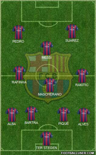 F.C. Barcelona Formation 2014