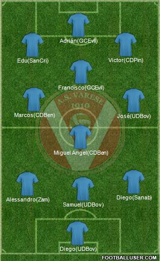 Varese Formation 2014