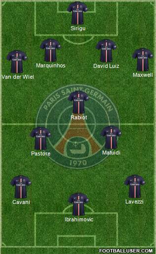 Paris Saint-Germain Formation 2014