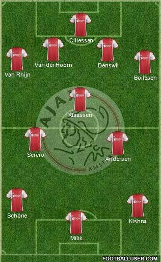AFC Ajax Formation 2014
