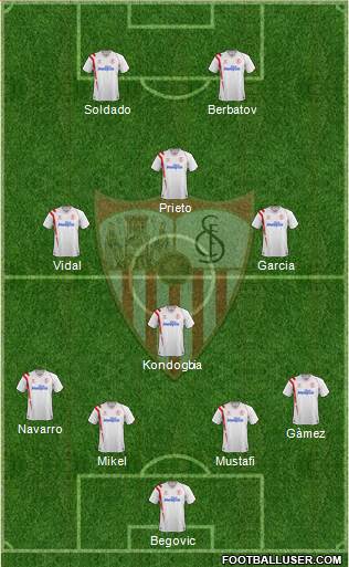 Sevilla F.C., S.A.D. Formation 2014