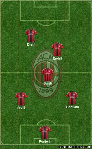 A.C. Milan Formation 2014