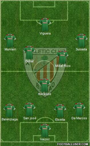 Athletic Club Formation 2014
