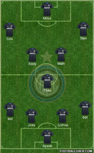 F.C. Internazionale Formation 2014