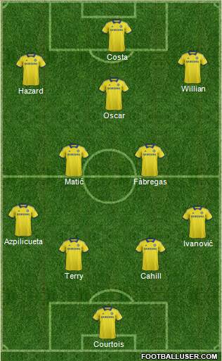 Chelsea Formation 2014