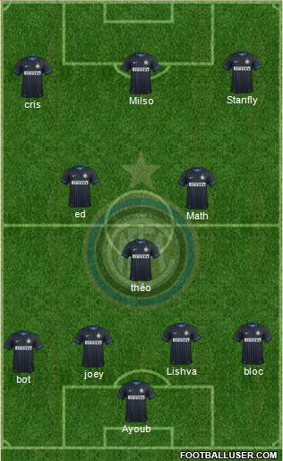 F.C. Internazionale Formation 2014