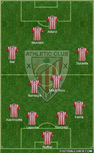 Athletic Club Formation 2014