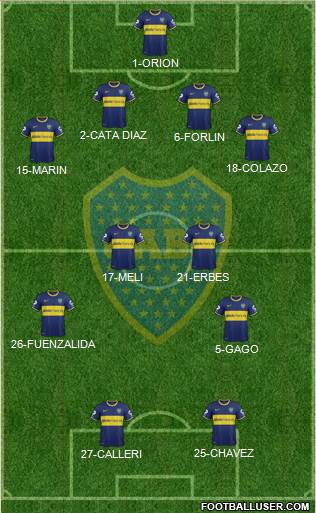 Boca Juniors Formation 2014