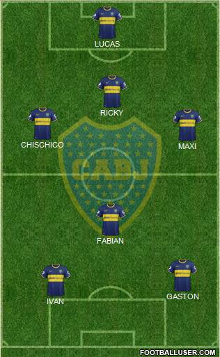 Boca Juniors Formation 2014