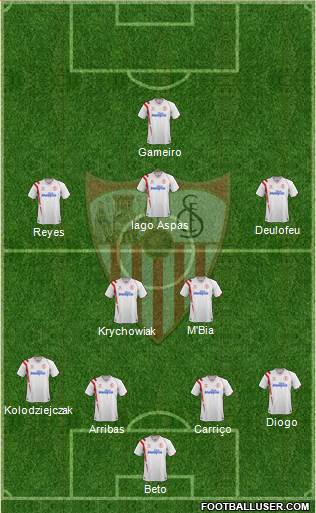 Sevilla F.C., S.A.D. Formation 2014