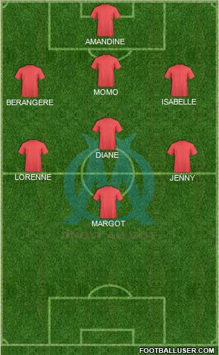 Olympique de Marseille Formation 2014