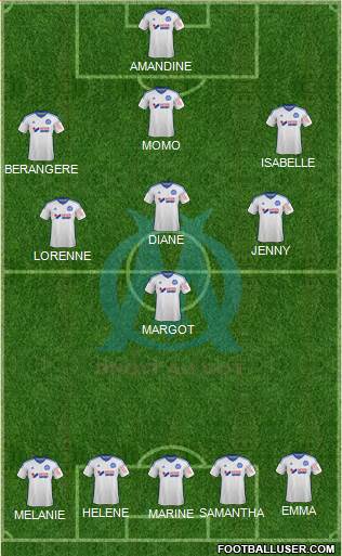 Olympique de Marseille Formation 2014