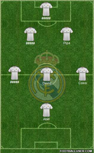 R. Madrid Castilla Formation 2014