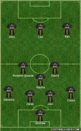 Tottenham Hotspur Formation 2014