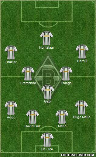 Borussia Mönchengladbach Formation 2014