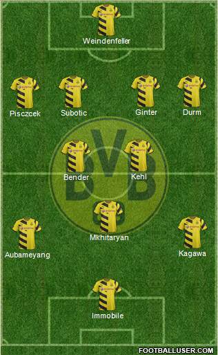 Borussia Dortmund Formation 2014