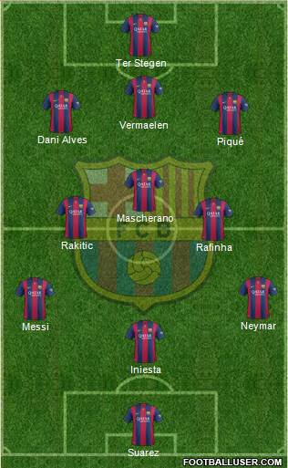 F.C. Barcelona Formation 2014