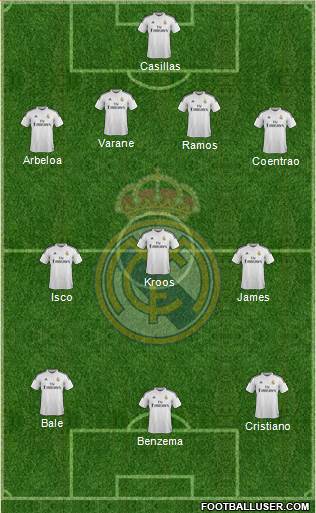 Real Madrid C.F. Formation 2014