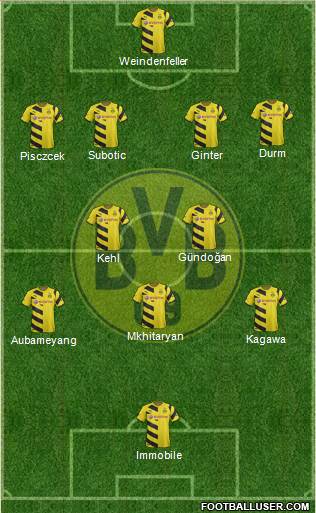 Borussia Dortmund Formation 2014