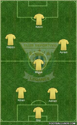 C.D. Leganés S.A.D. Formation 2014