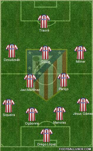 C. Atlético Madrid S.A.D. Formation 2014