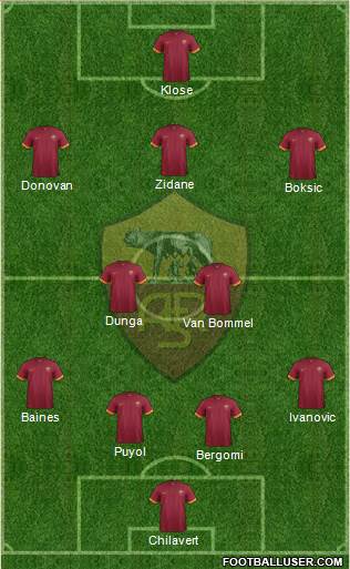 AS Roma Formation 2014